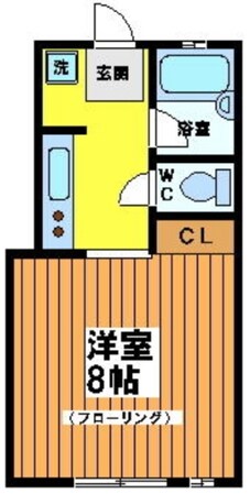 ユキ赤堤シティコーポの物件間取画像